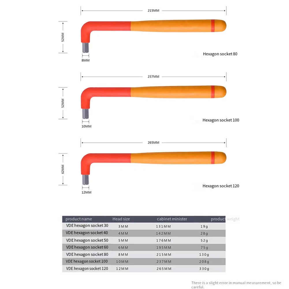 六角レンチ 1000V 絶縁レンチ 電気作業用絶縁保護カバー 絶縁一体型 停電不要