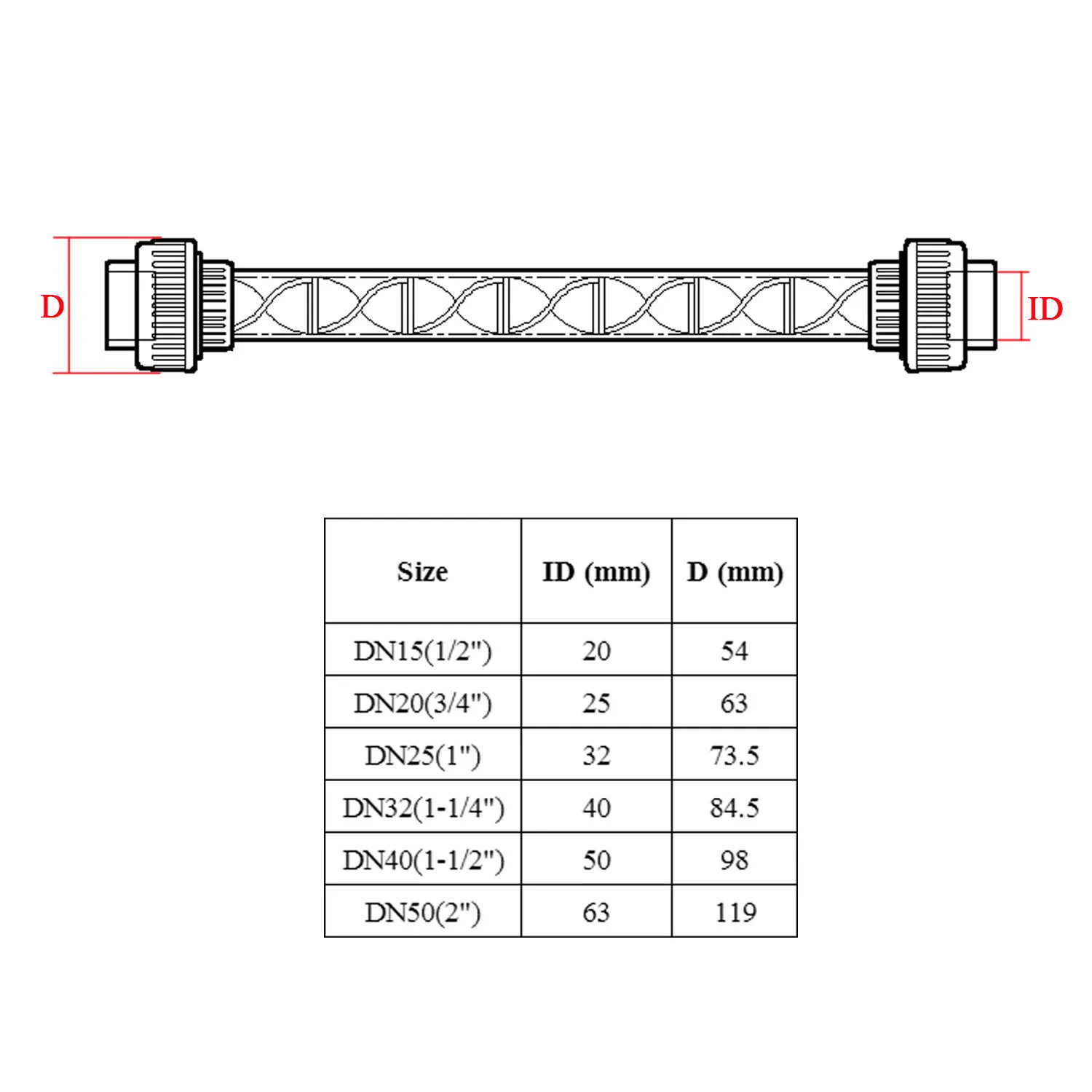 Maschio 1/2 3/4 1 1,25 1,5 2 3 4 Attrezzatura per la miscelazione dell'ozono ad alta efficienza Miscelatore statico per ozono in linea con PVDF opzionale Venturi UPVC