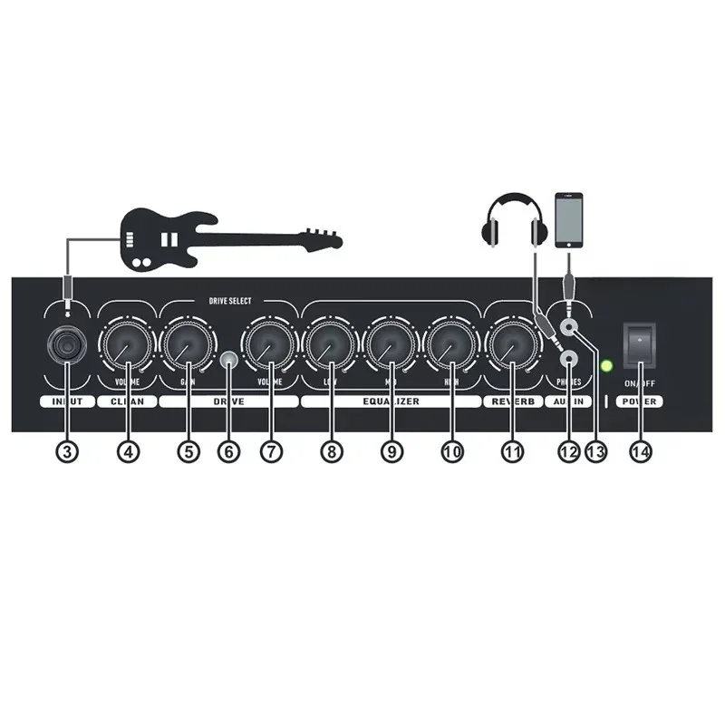 50W Professional Electric Guitar Amp Distortion Effect Practice Speaker For Electronic Wind Instrument