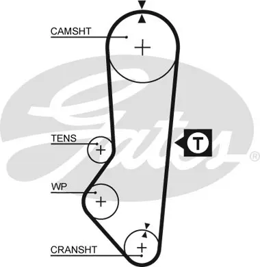 Store code: 5357XS for timing belt (097 × 216) CHERY FENGYUN) CHERY FENGYUN 1.6 8V) CT729. 6 8V (90 00) CT729