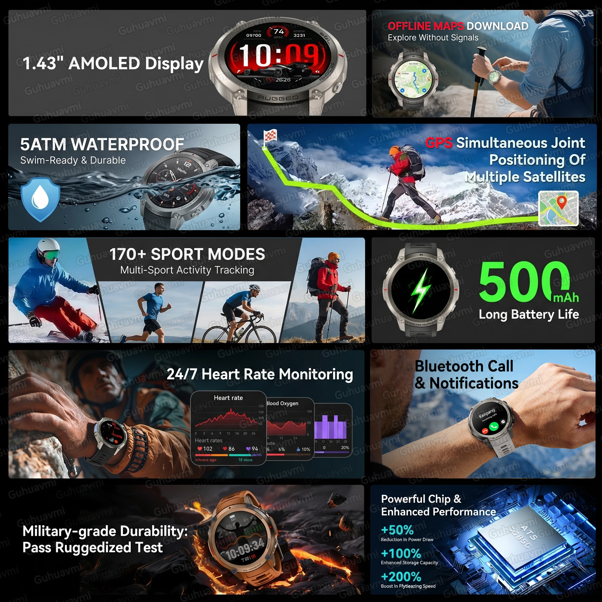 2026 New GPS Smart Watch 5ATM Waterproof Built-in Offline Map Compass Military Sport Watches 170+Sport Modes Swim Smartwatch Men