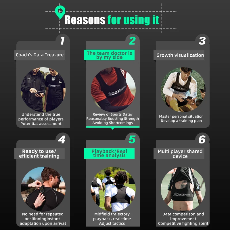 تتصل تطبيق تعقب أنشطة كرة القدم على نظام تحديد المواقع العالمي لكرة القدم، سترة تدريب علامة الجمارك