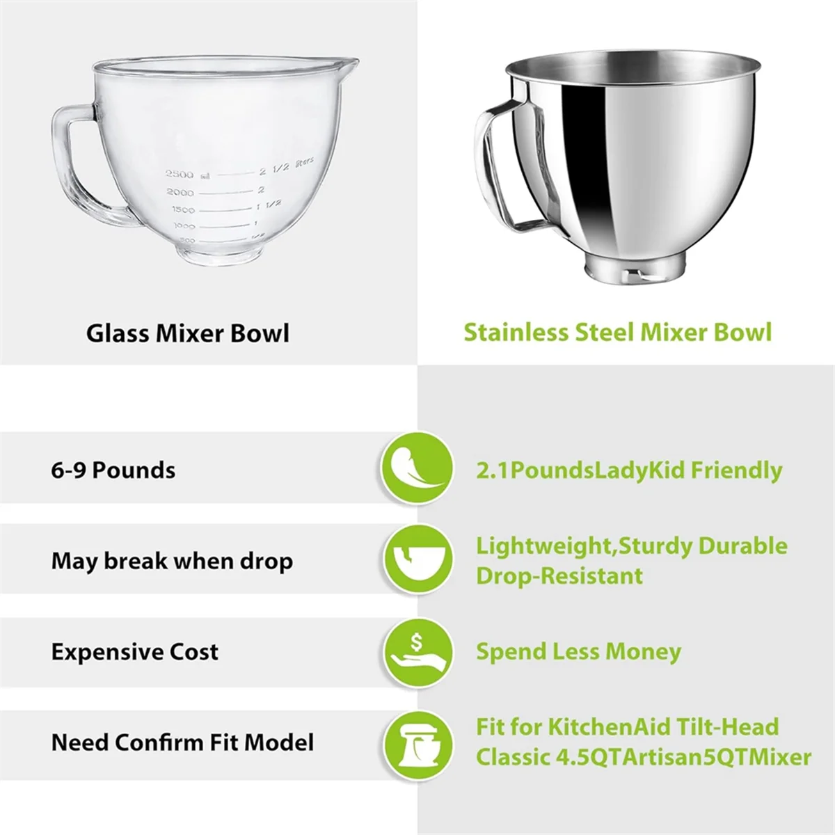 AUU-For 4.5-5QT Tilt- Stand Mixers Accessories Mixing Bowl with Handle+Dumping Protective Cover