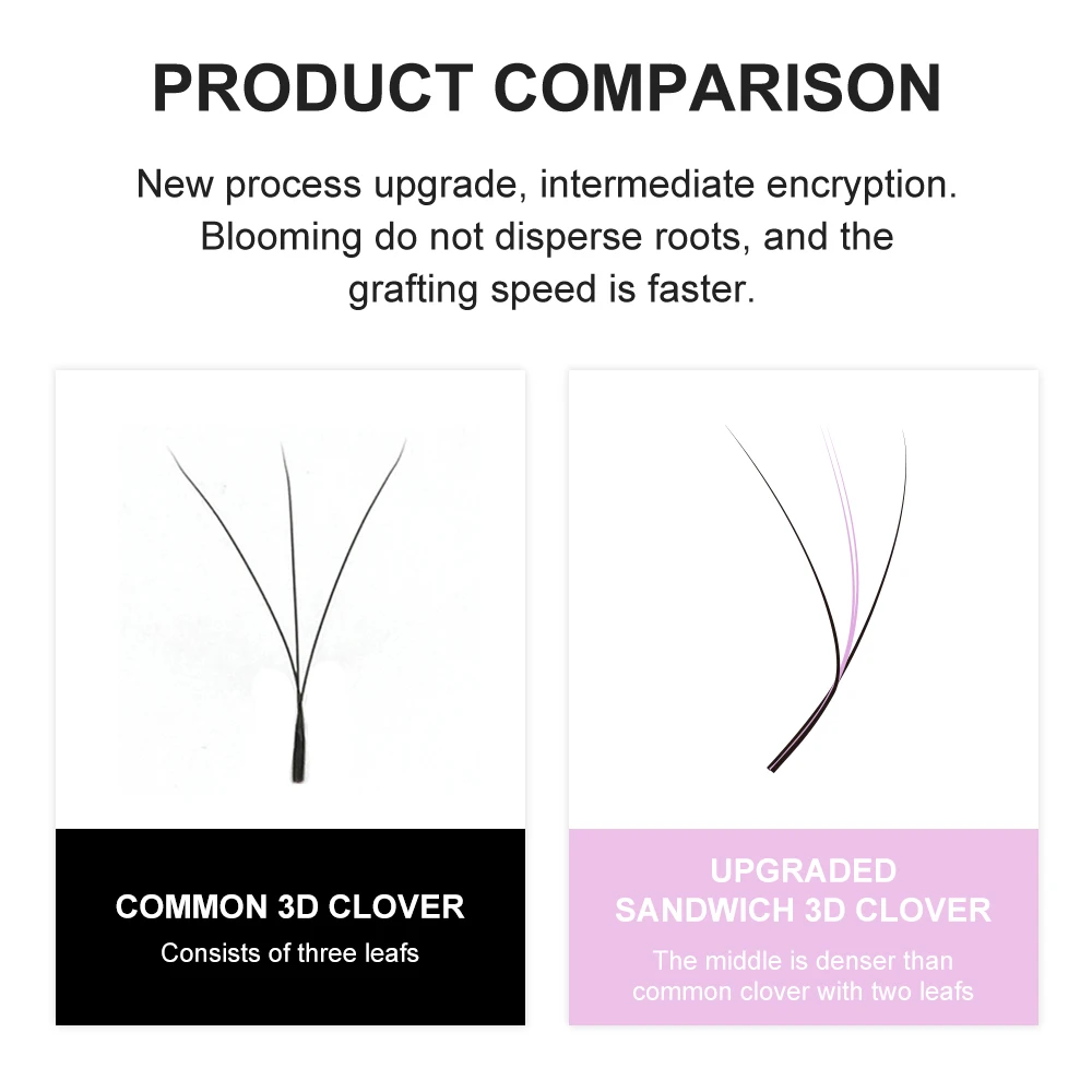 NATUHANA-Extensions de cils en forme de W, cils en éventail préfabriqués 3D, cils de style W, faux vison, outils de maquillage