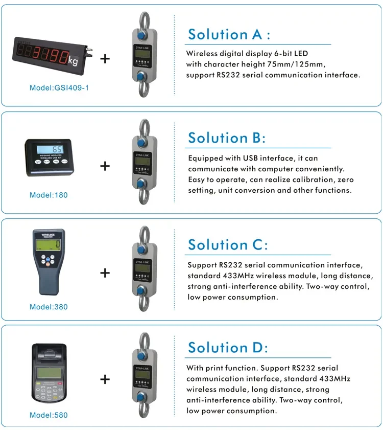 Highly Accurate Force Gauge Heavy Duty Scale LCD Digital Load Cell Shackles Weight Wireless Electronic Dynamometer Dynalink