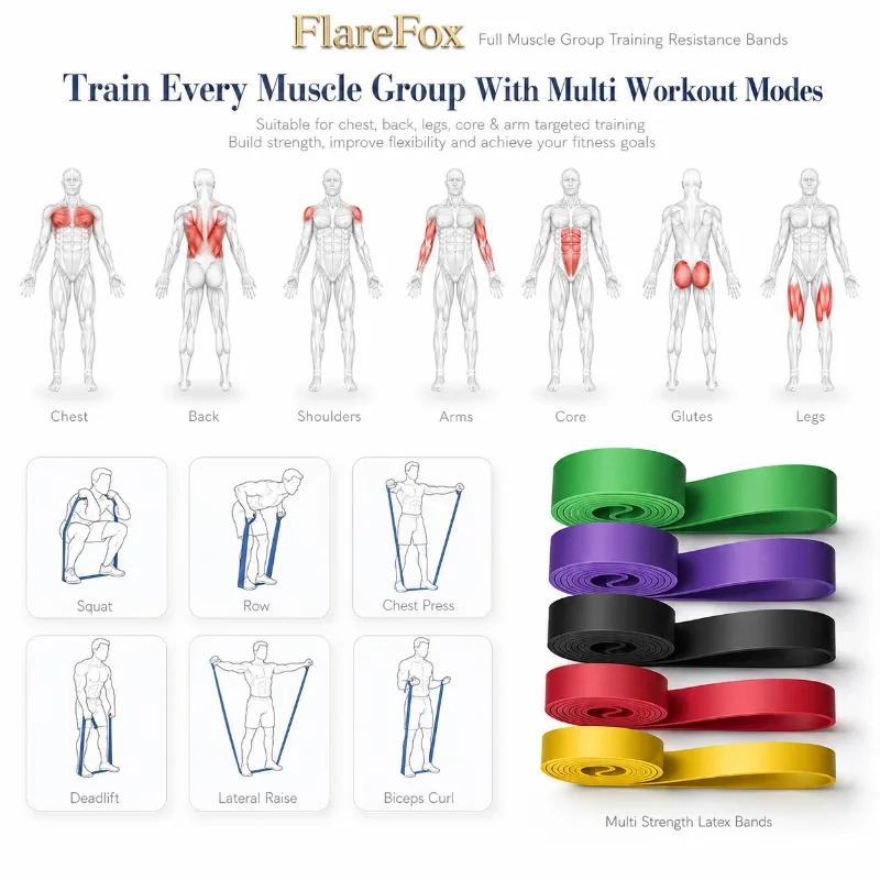 Resistance Band for Exercise, Yoga, Gym and Pull-Up Assistance description 5