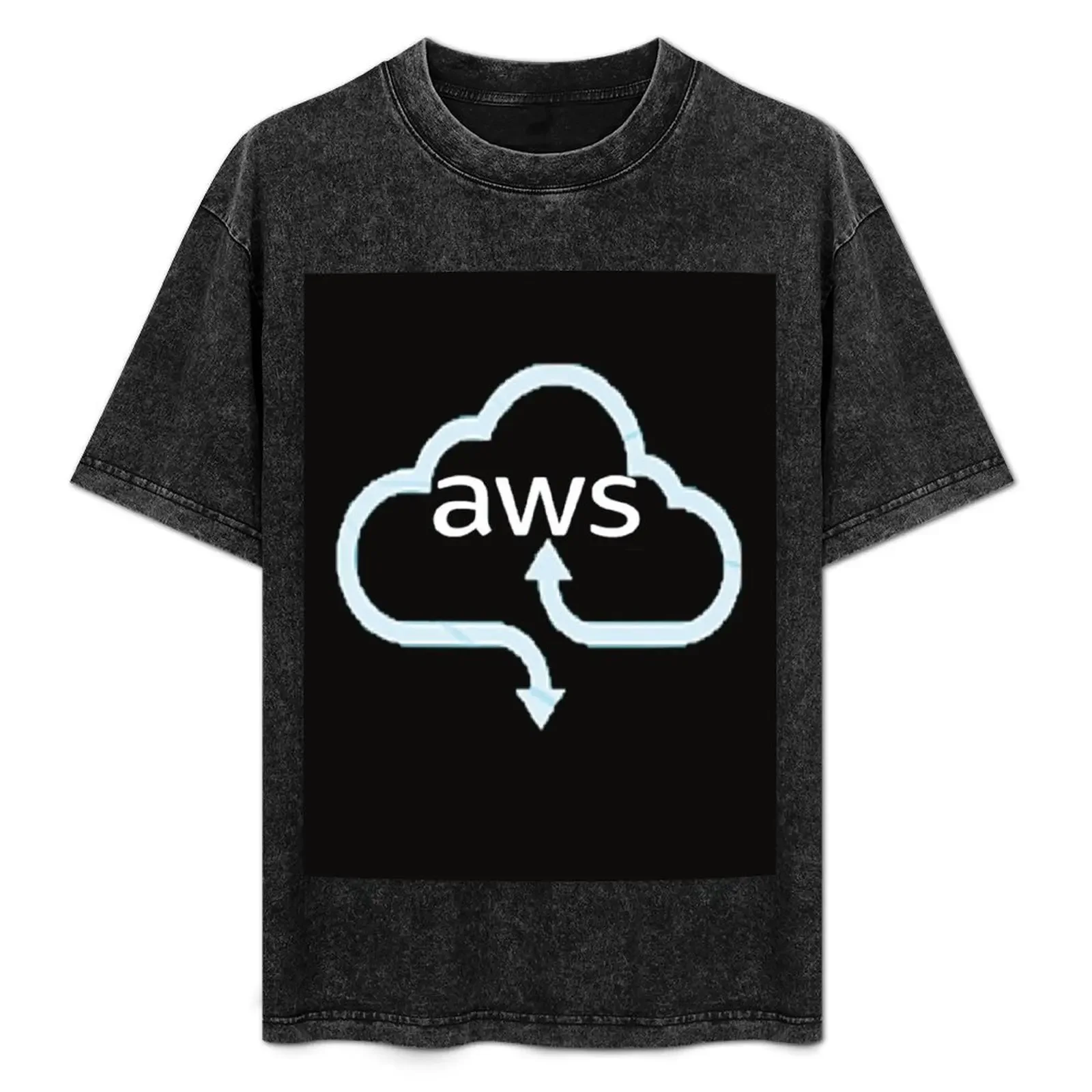 Aws Amazon Web Serv… - image