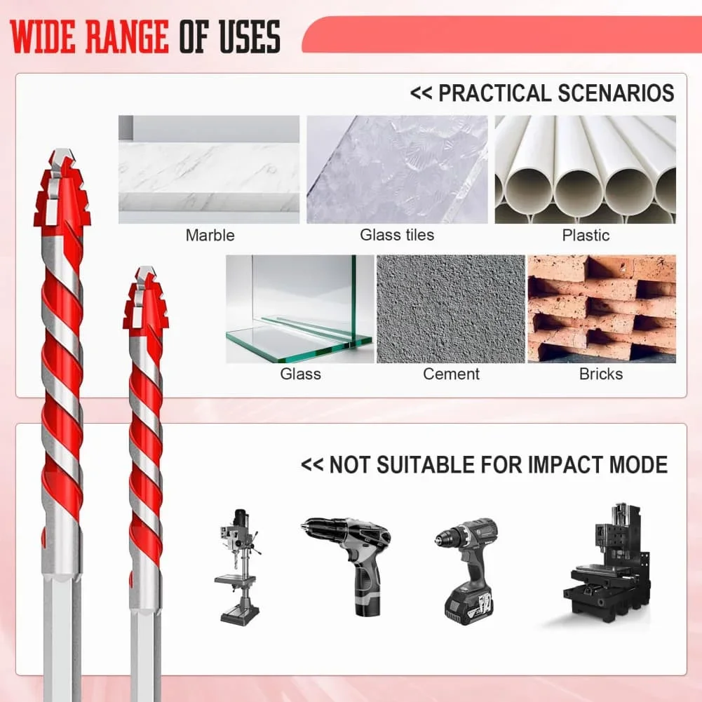 

Serrated Eccentric Drill Bit Set with Hardened Alloy Steel Construction for Long Lasting Use in For Tough Materials