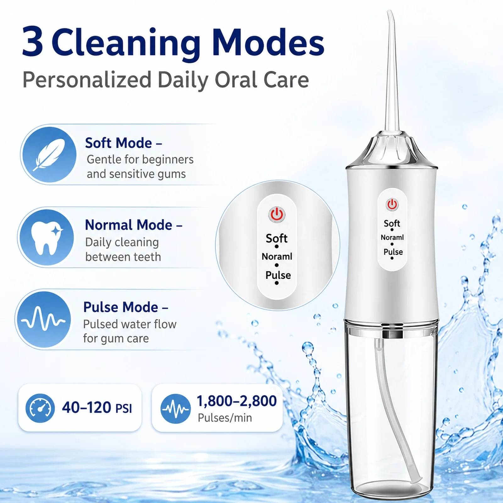 Oral Water Dental Flosser Irrigator, Cordless 8 Tips, USB Rechargeable, IPX6 Waterproof, 3 Modes, 230ml Tank, Braces & Travel