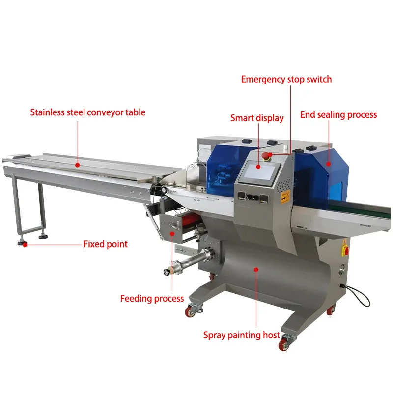 Fully automatic pillow packaging machine, hardware and other packaging multifunctional sealing machine