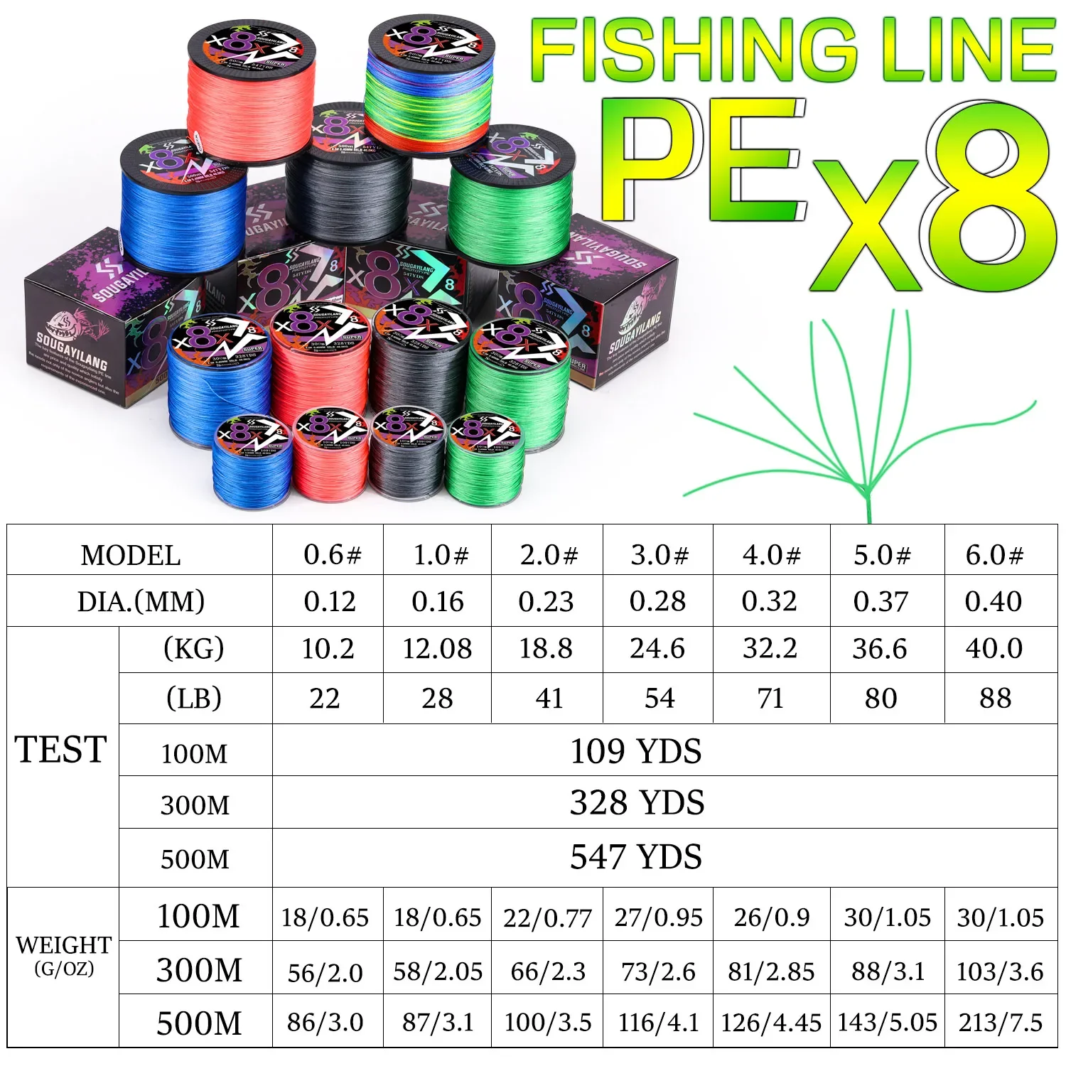 Sougayilang Braided Fishing Line X4 X8 100/300/500 Max Drag 66LB Multifilament PE Line for Bass Pike Carp Fishing Accessories