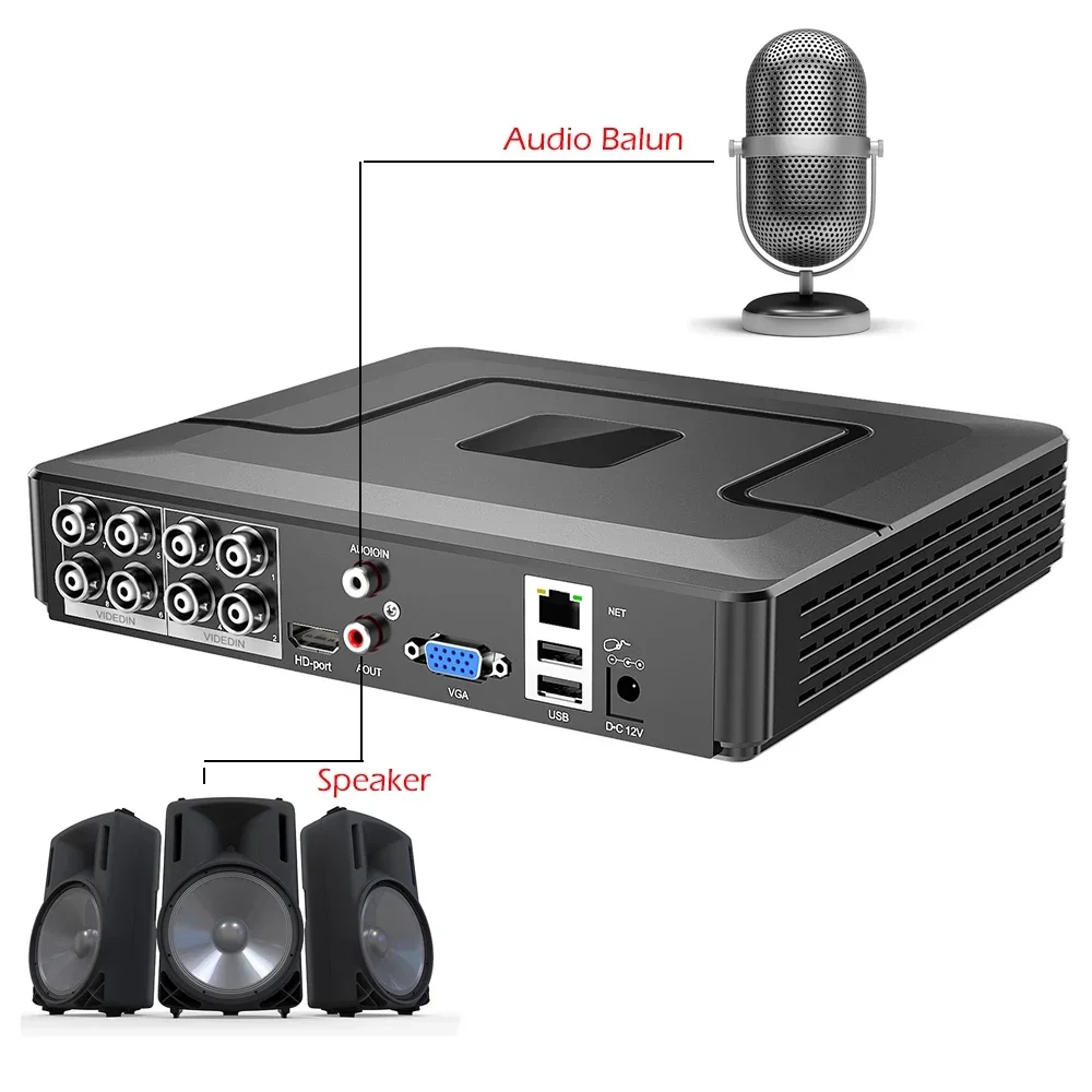 Imagem -05 - Gravador de Vídeo Digital Híbrido para Câmeras 8ch 4k-n 2k 5mp Ahd Dvr ai H.265 Megapixel Nvr 5mp m Ahd Tvi Cvi Xiv Câmeras ip