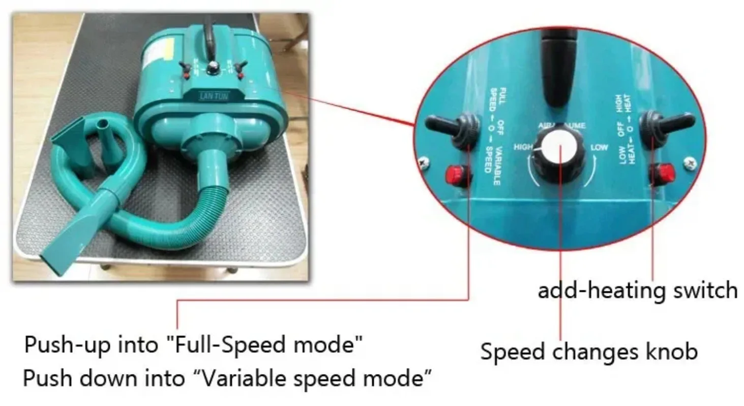 

Double Motors 500W-3600W 220V Innovative Superpower LT1090D-H