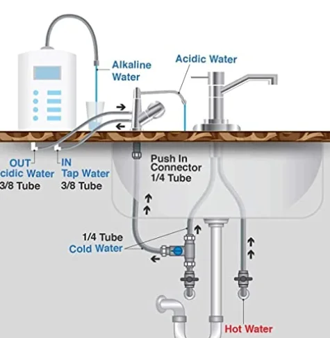 Filtre à eau alcaline, purification du pH, régénération de l\'eau, système pour cuisine