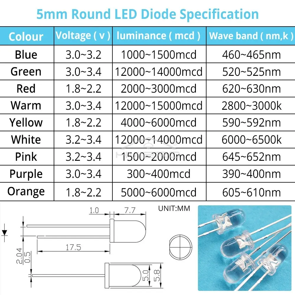 1000pcs F5 5mm Round White Red Green Blue Yellow Water Clear Led Super Bright Ligte Emitting Diodes 6000-6500k Lamp Bulb