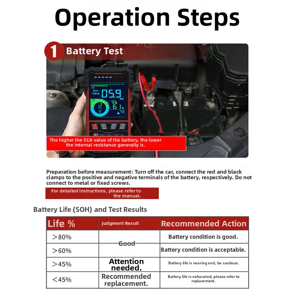 display-digitale-per-tester-batteria-per-veicoli-da-32-pollici-per-test-12v-24v-inclusa-capacita-delle-ore-dell'ampere-e-controllo-della-tensione