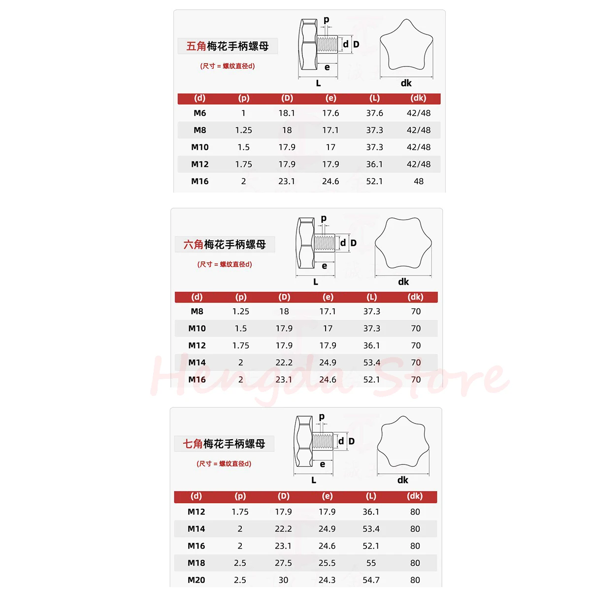 M6/8/10/12/14/16/18/20 304 Stainless Steel Female Thread Star Knob Handles Star Shaped Blind Hole Clamping Nuts Plum Hand Wheel
