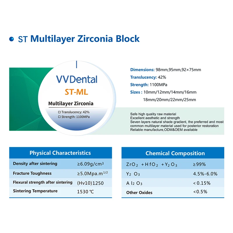 VVDental ST-ML 98 mm meerlaagse zirkonia-blokken A3 zirkonia restauratiemateriaal 5 lagen tandheelkundig laboratoriummateriaal