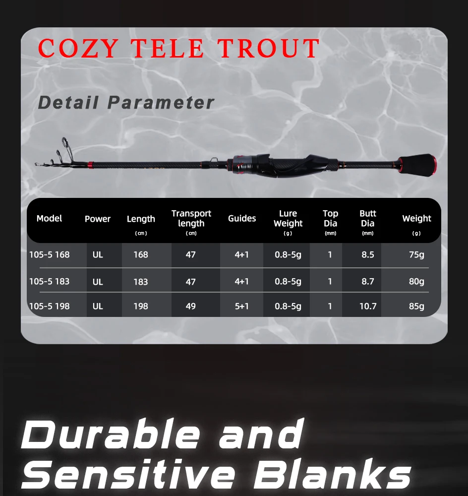 MIFINE COZY TELE TROUT Angelrute 24T Carbonfaser Teleskopische Reise-Rock-Spinning-Rute CW 0,8-5g Röhrenspitzen Forellenangeln – Detail 3