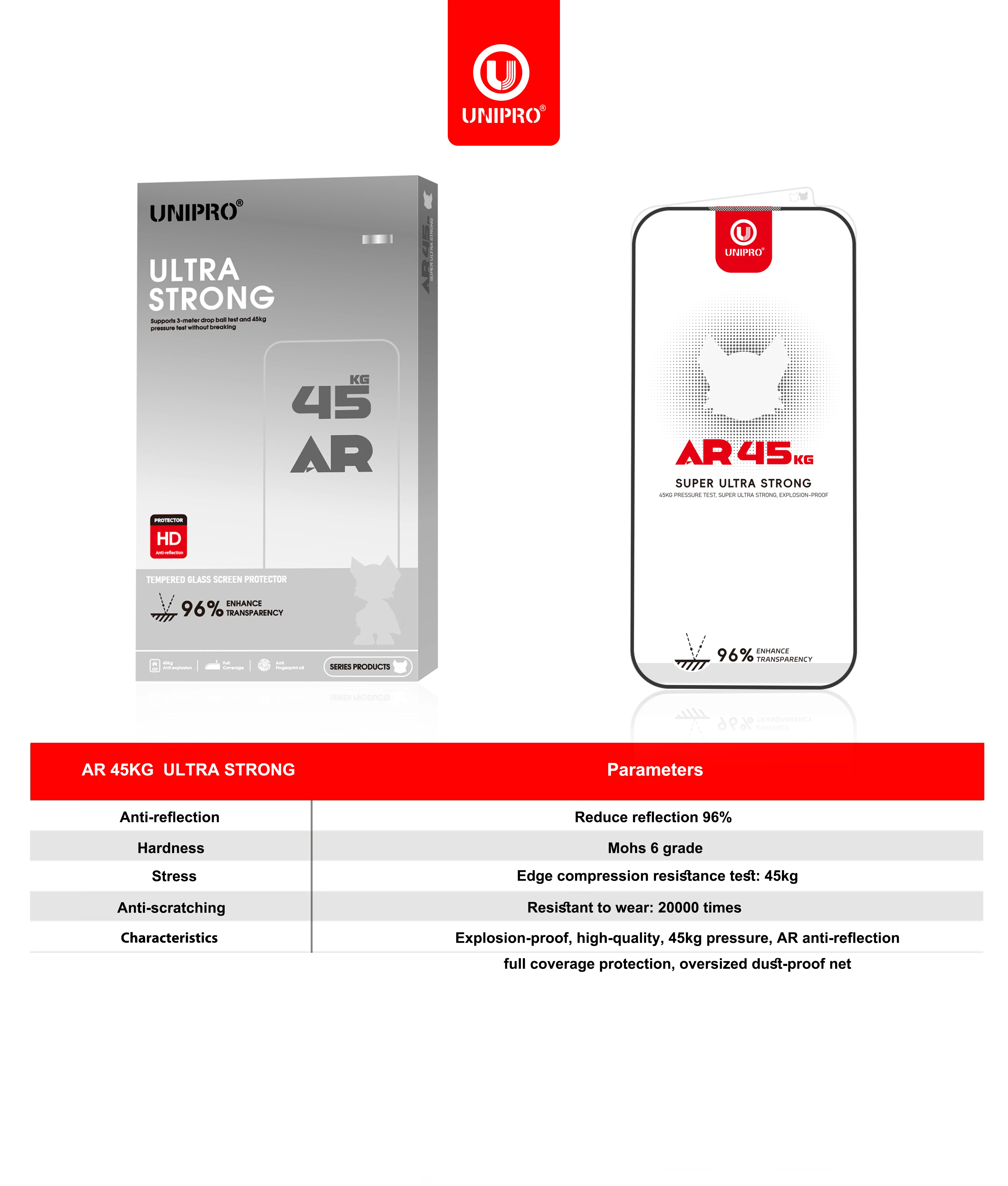 UNIPRO – wyjątkowo wytrzymałe, powlekaną antyrefleksyjnie i antyobrazową warstwą folią ochronną na ekran do iPhone 18, 17, 16, 15 Pro Max. Wytrzymałość 45 kg. Folia do iPhone 18 Duo. — zdjęcie produktu 6