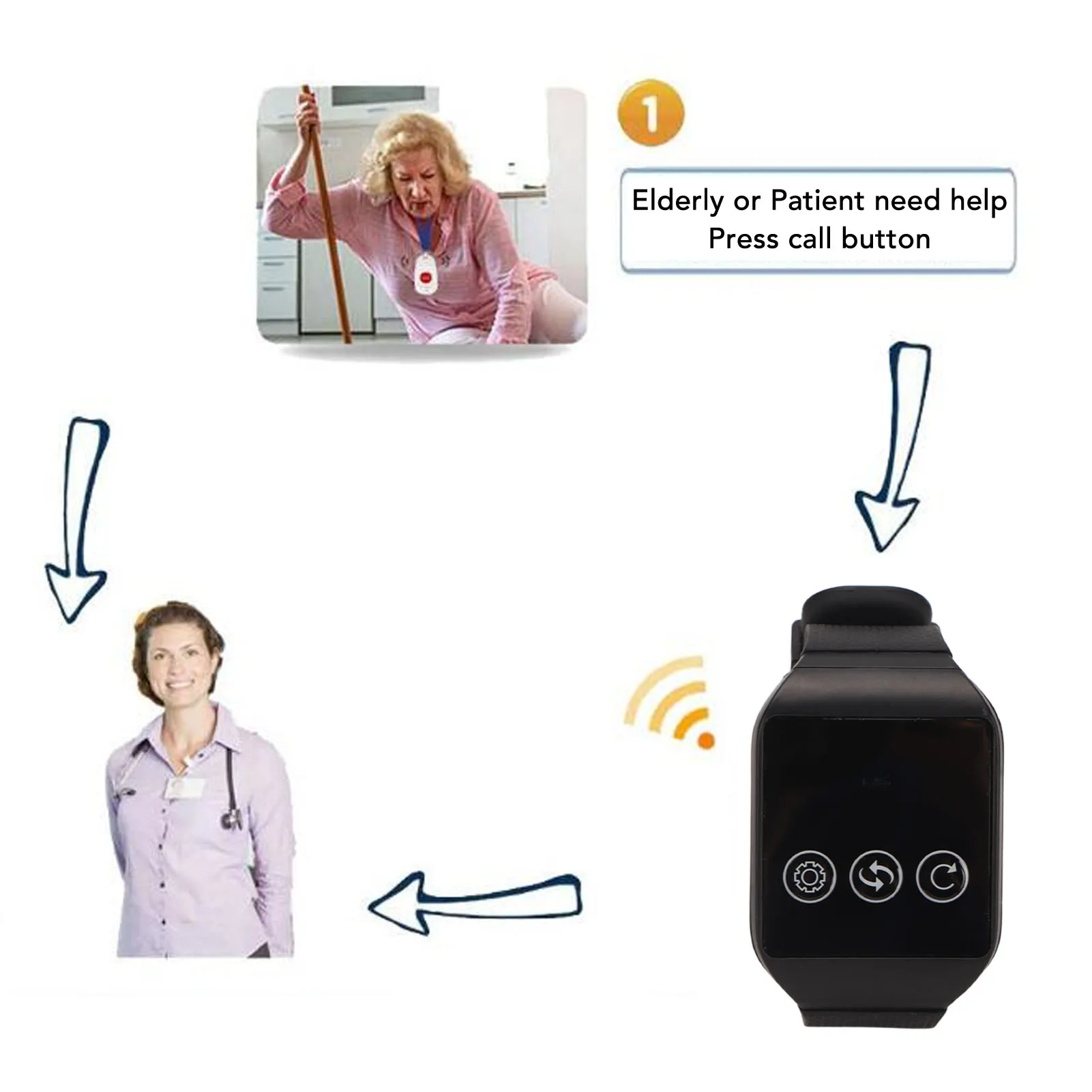 Caregiver Pager SOS Wireless Waterproof Stable Signal Vibration Portable Remote Nurse Alert System Emergency Call Device