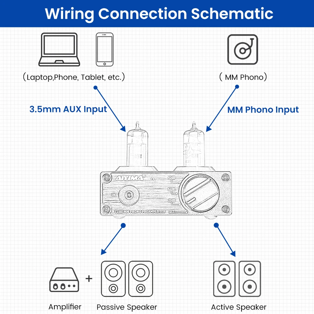 AIYIMA Audio T3 Phono Preamplifier for Turntable Phonograph Preamp Vinyl Record Player Mini Stereo HiFi Vacuum Amplifier DIY