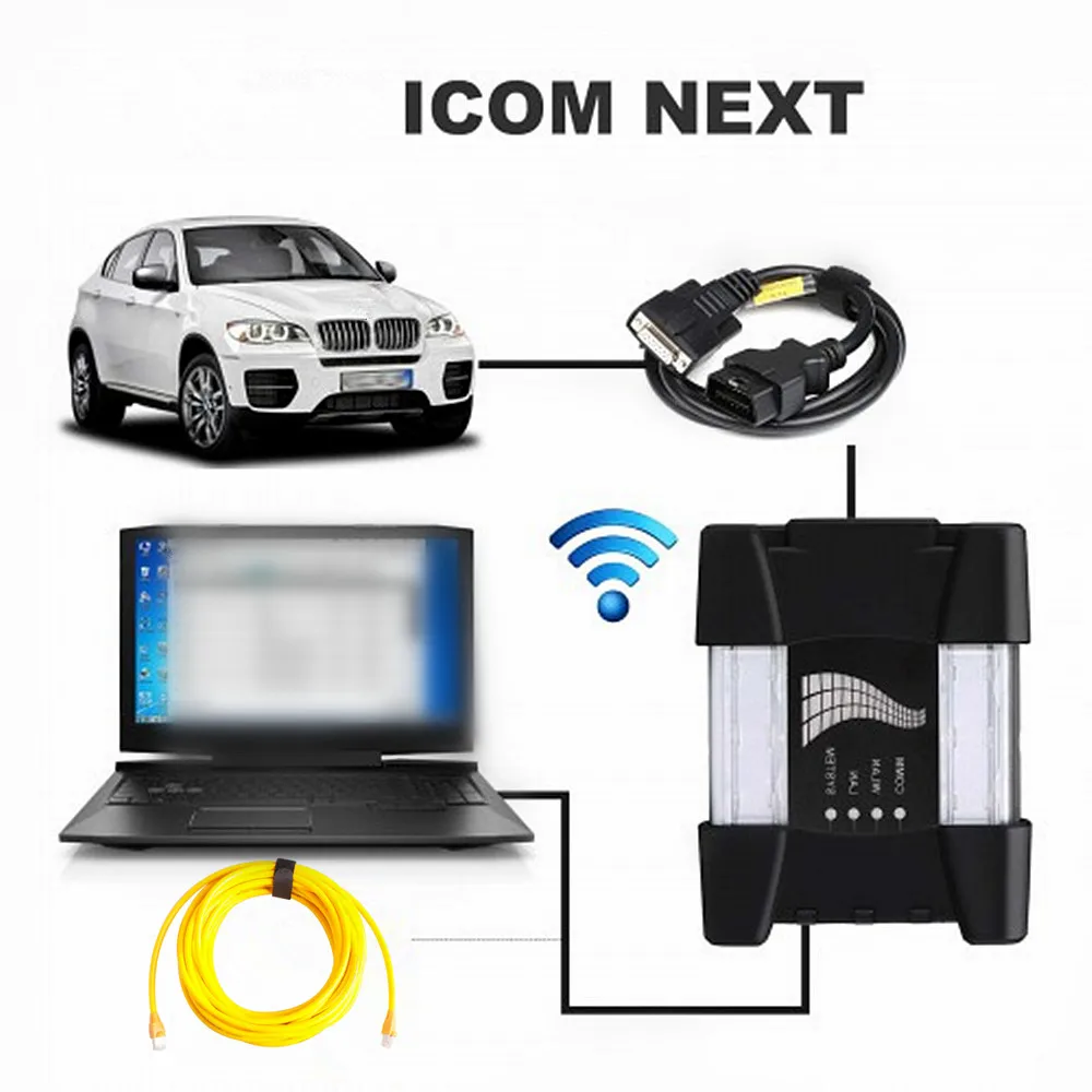 ICOM NEXT ICOM OBD Versions For BMW Diagnostic Tool Car Programming Tool Car Diagnostic Tool