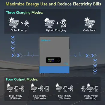 Infinisolar 10KW hybridní solární měnič pro offline použití s až 6 paralelními duálními MPPT fotovoltaickými měniči 48V až 230V s podporou WiFi BMS 10 nejlepší prodej Solární invertor 10kW - №4