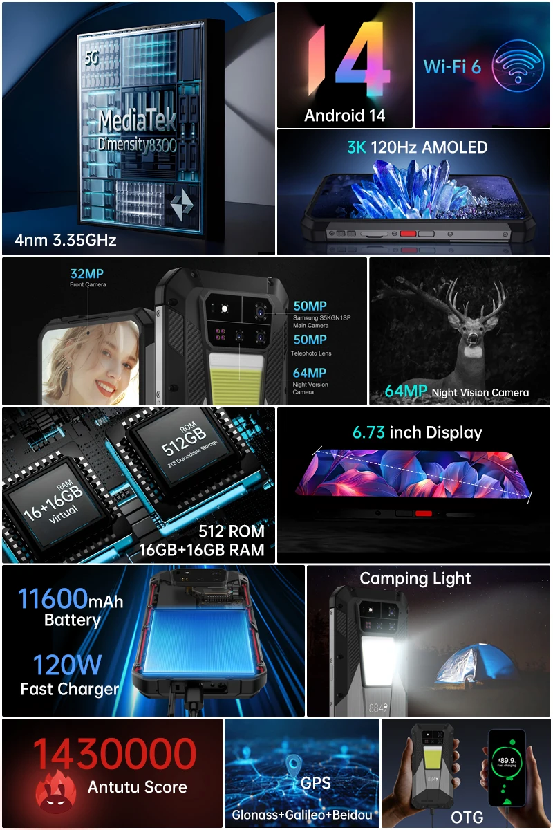 8849 SHARK 3 by Unihertz Rugged Smartphone Android 14 32GB 512GB Dimensity 8300 3K AMOLED Screen 11600mAh Night Camera 5G Phone