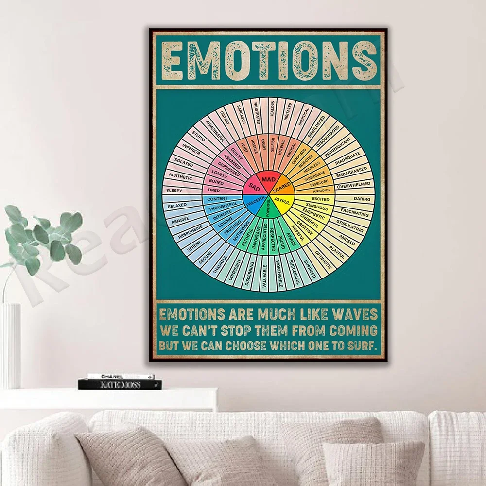 

Emotion wheel, emotions are like wavy frameless posters, retro home decoration printing art gifts