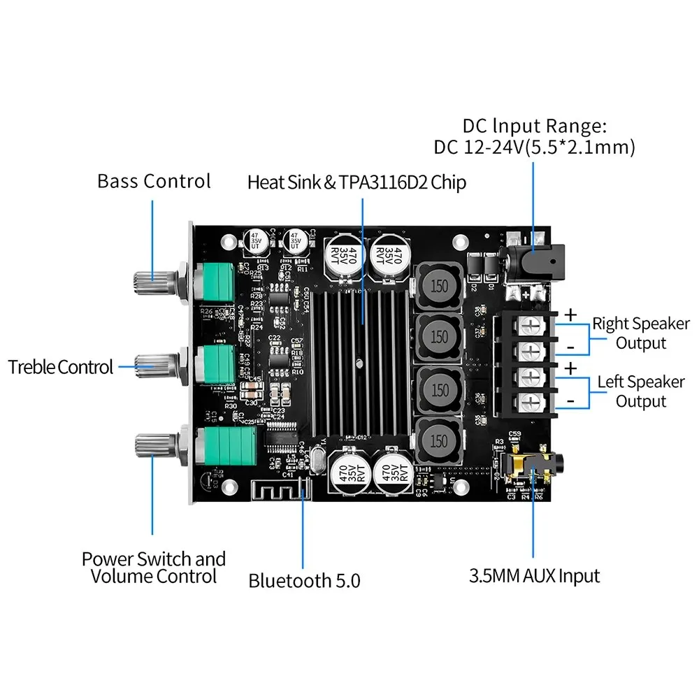 ZK-1002T Bluetooth-Compatible Amplifier HIFI 2.0 Channel 100Wx2 Audio Module Stereo Subwoofer Speaker Treble Bass Accessory