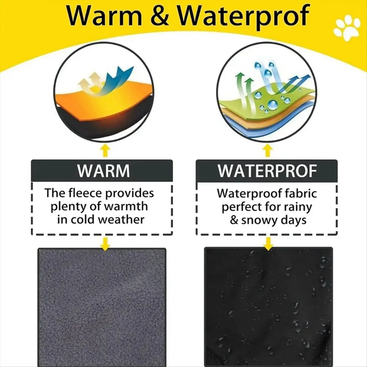 AA77 Reflective Waterproof Dog Jacket with Fleece Lining-Warm Outerwear for Pets in Cold Weather,Ideal for Outdoor Activities