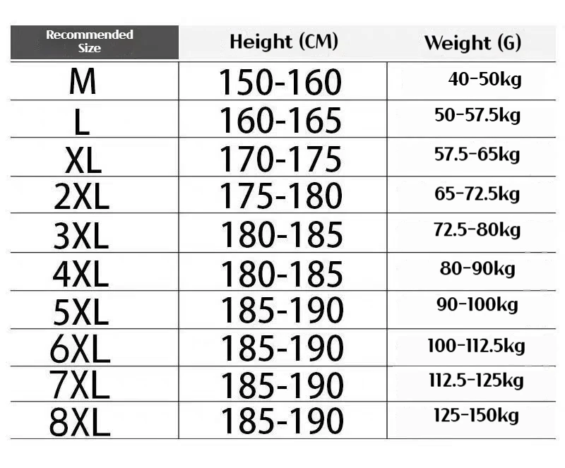 Men's Hooded Tracksuit Set Hoodie Jogger Pants 2 Piece Fashion Sports Wear Korean Popular Clothes Men Plus Size Men's Clothing