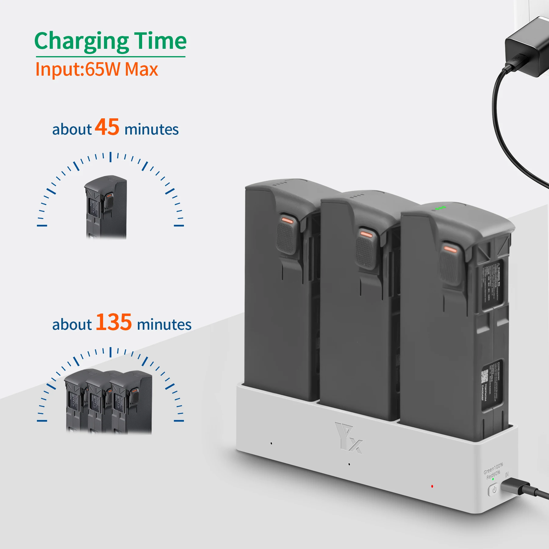 Per DJI AVATA 2 Charger Charge Manager Battery Saver