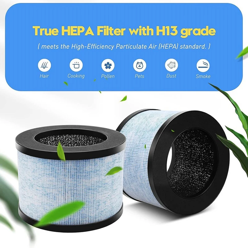 3Pcs F100 H13 Premium True HEPA Parts Accessories Filter Compatible For Instant AP100 Air Purifier, H13 Grade HEPA Filter F100