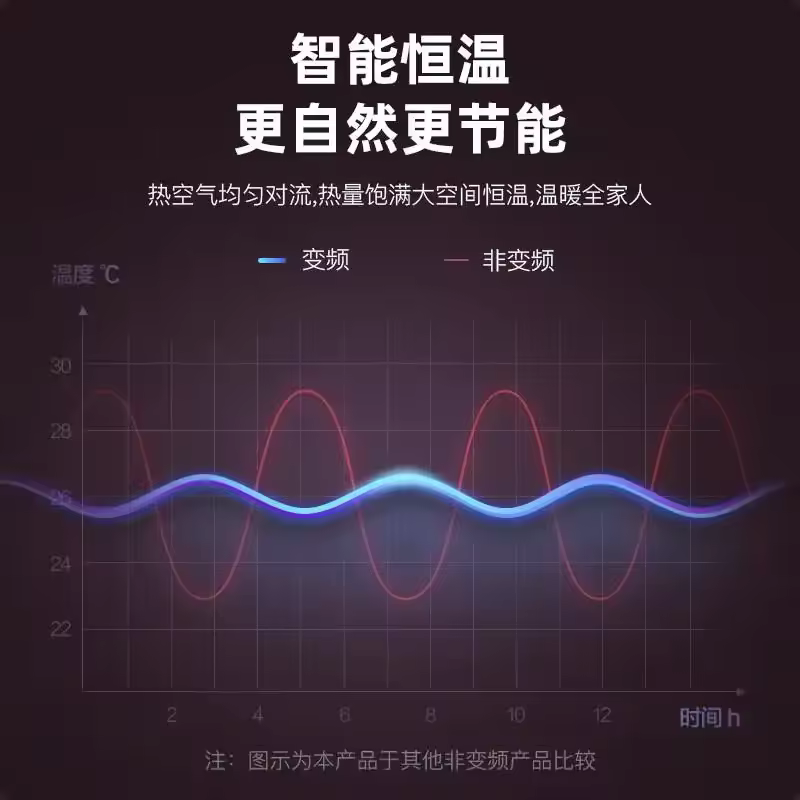 2. 대만 가정용 벽..