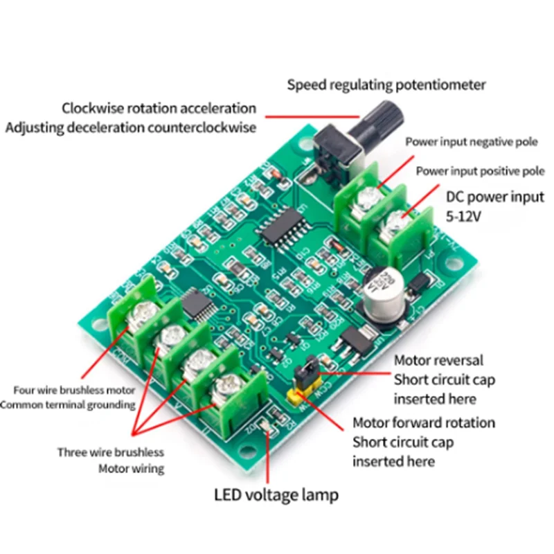 Dc Brushless Motor … - image