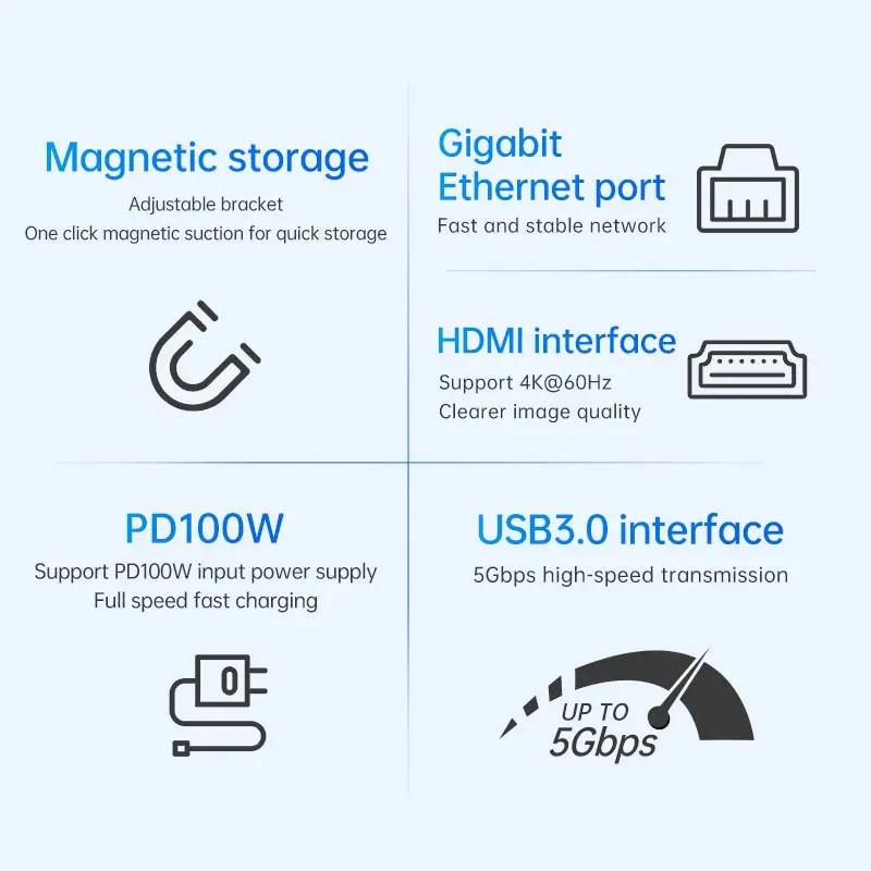 Estação de ancoragem Steam Deck com ventilador, 6 em 1, HDMI 2.0, 4K @ 60Hz, Ethernet Gigabit, carregamento a toda a velocidade, USB-C, USB 3.0