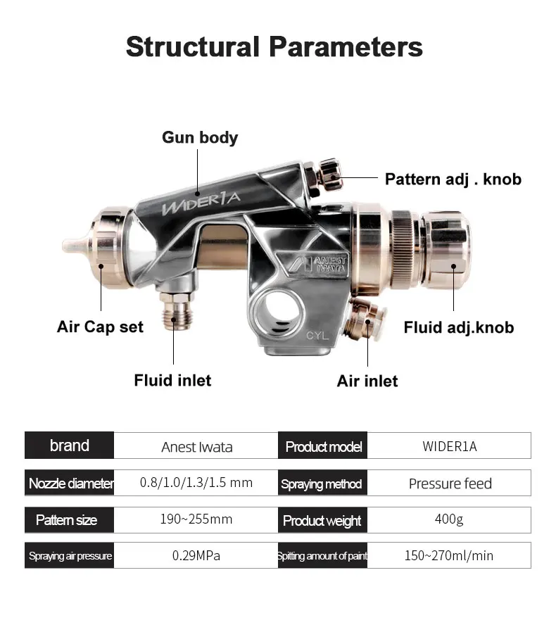 Япония Anest Iwata Air Power автоматический распылитель краски Wider1A (WA-101) Wider2A (WA-200)