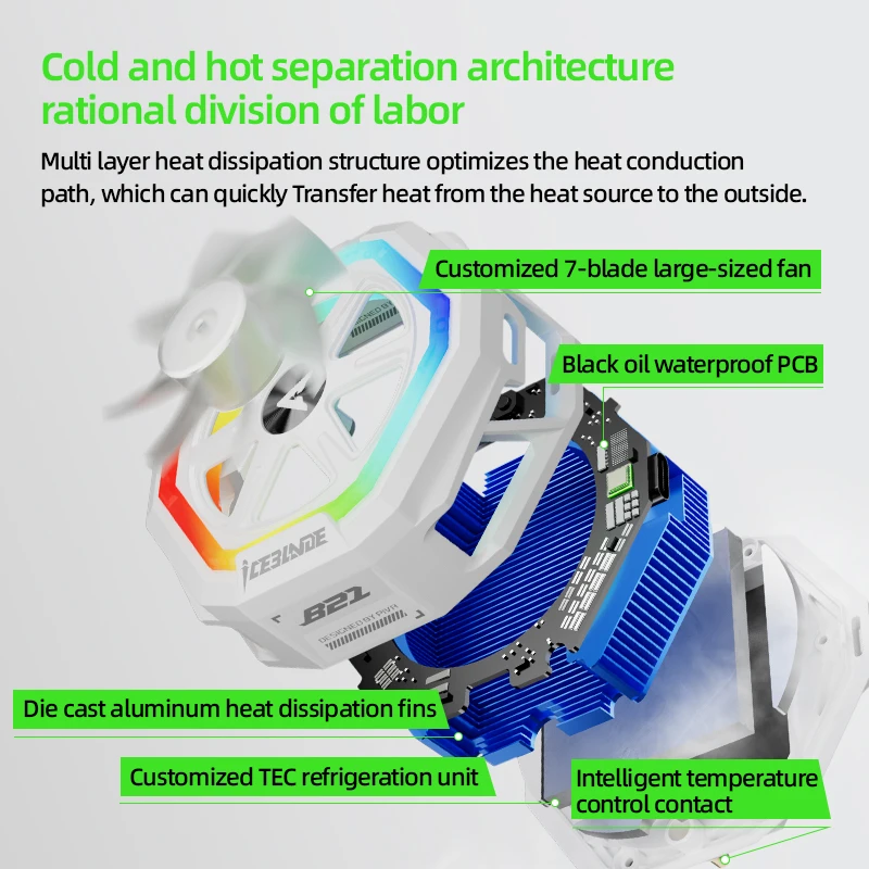 2025, heißer Verkauf, PIVA B21, weißer mobiler Lüfter mit magnetischer Rückseite, intelligente Temperaturregelung, anschlussbar mit APP für Gaming-Phon