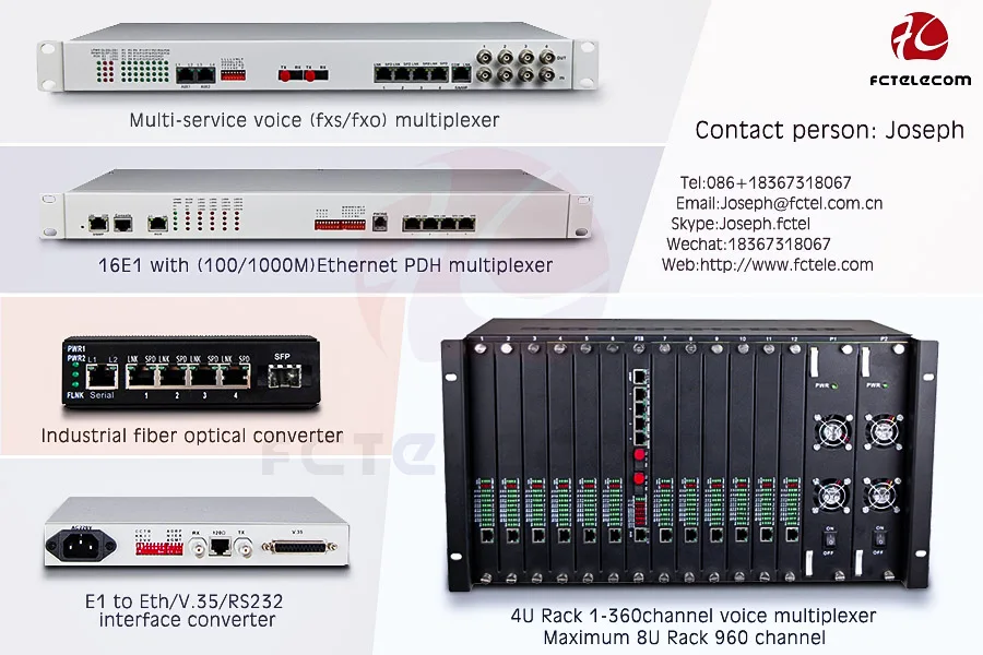 هاتف تناظري بأربعة منافذ FXS/FXO وإيثرنت عبر معدد E1 PCM E1 إلى الصوت