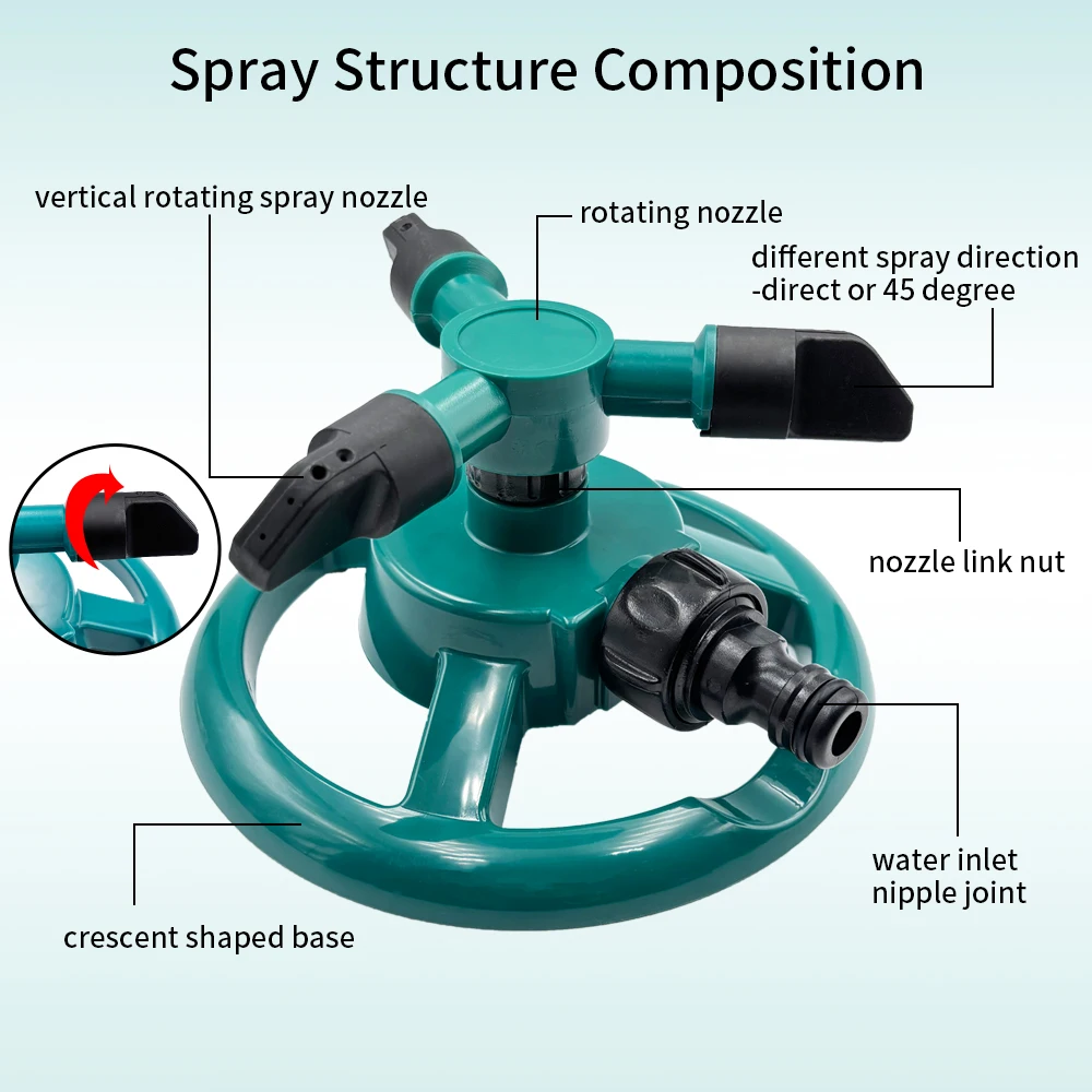 360 Degree Round Base Lawn Sprinkler With Adjustable Rotating Head For Yard Garden Irrigation Featuring Water Efficient Spray