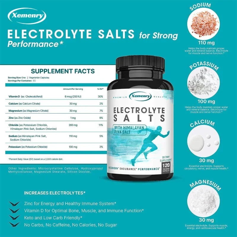 Electrolyte Capsules - Balances Electrolytes, Enhances Endurance, and Promotes Muscle Recovery