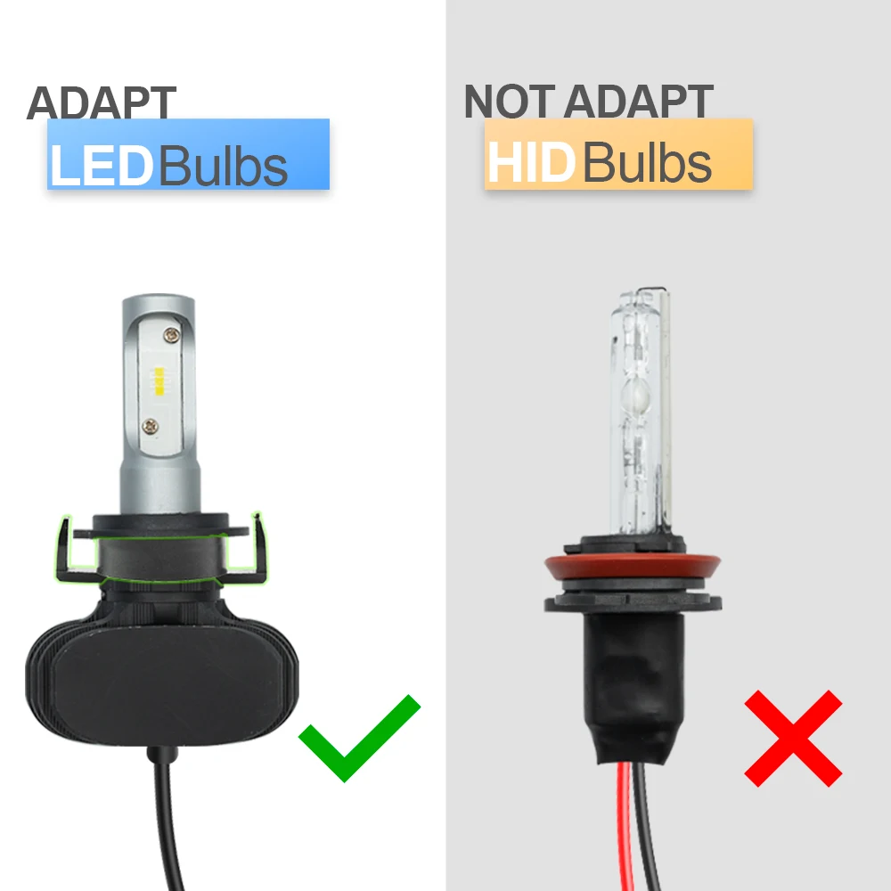2PCS H7 LED Headlight Bulb Retainer Holder hi/lo beam Socket Adapter for Peugeot 3008 2008 5008 I 208 508 Citroen C3 II III