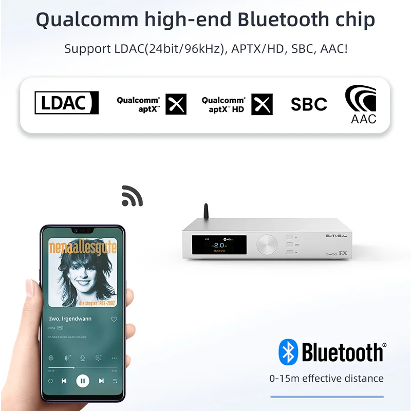 SMSL D400EX Hi-Res Audio Decoder 2x AK4499EX DAC Chip XU316 MQA USB DAC Optical Coaxial I²S Bluetooth Input With Remote Control view 6