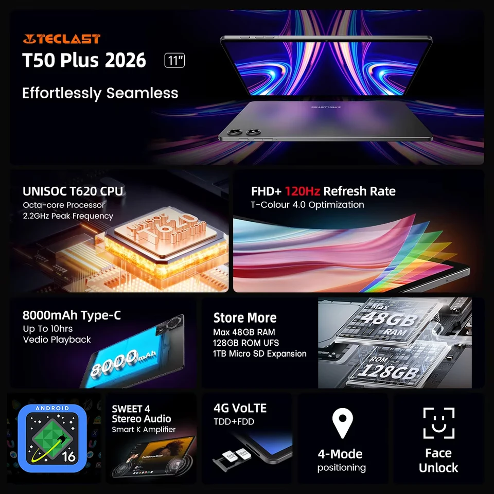Teclast T50 Plus 11インチ 2K 8GB 256GB タブレット