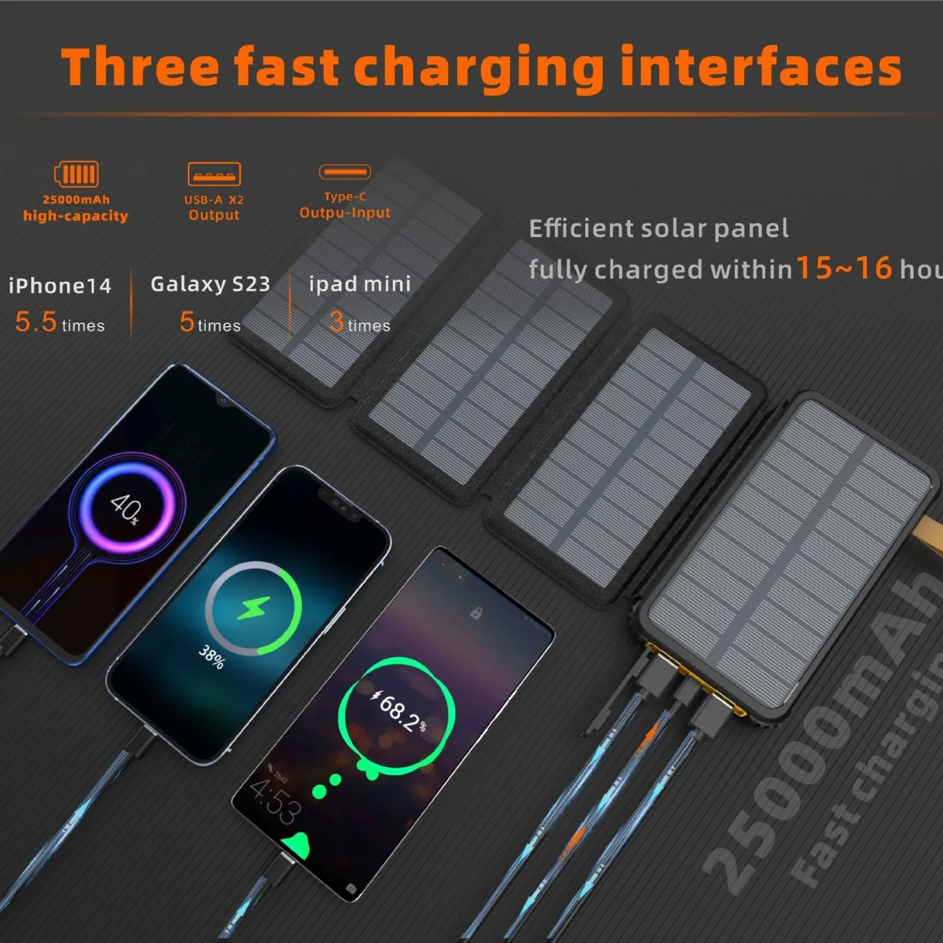 30000 مللي أمبير/20000 مللي أمبير 5 فولت تيار مستمر لوحة الوجه بنك الطاقة الشمسية شاحن USB شحن مزدوج الطاقة الشمسية/Type-C المحمولة للتخييم جهاز المحمول