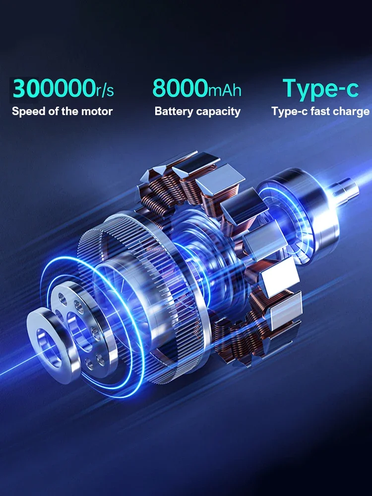 300000 RPM Mini Turbo Jet Fan Elektrische Air Duster Verstelbare windsnelheid Turbo Gewelddadige Blower Oplaadbare Blower Autoreiniging