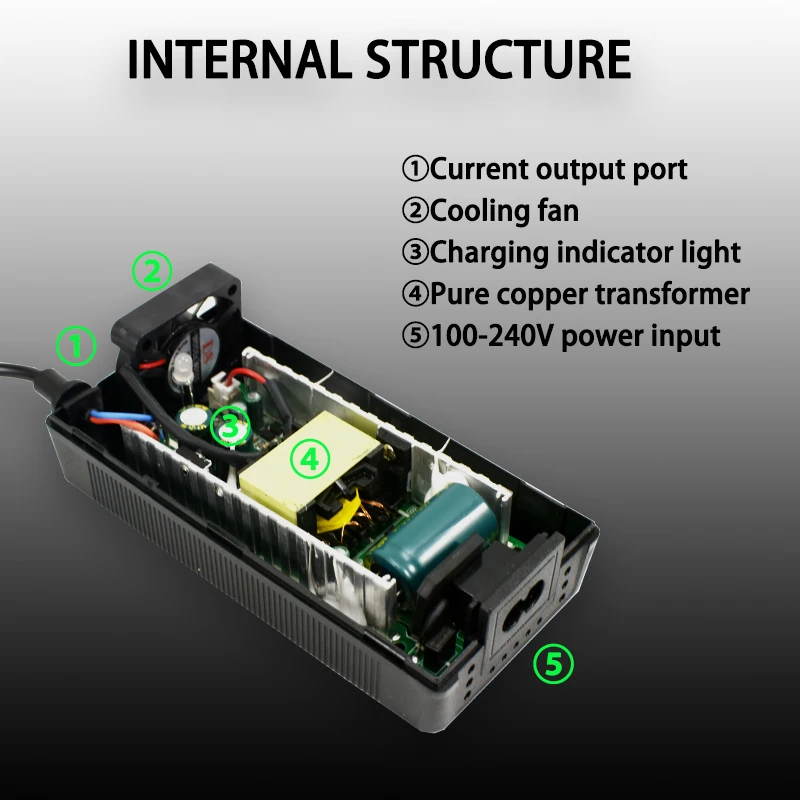 12V 8A 14.6V 8A Lifepo4 Charger AC 100-240V 4S 12V/12.8V Lithium iron Phosphate Battery Pack Charger It comes with a cooling fan