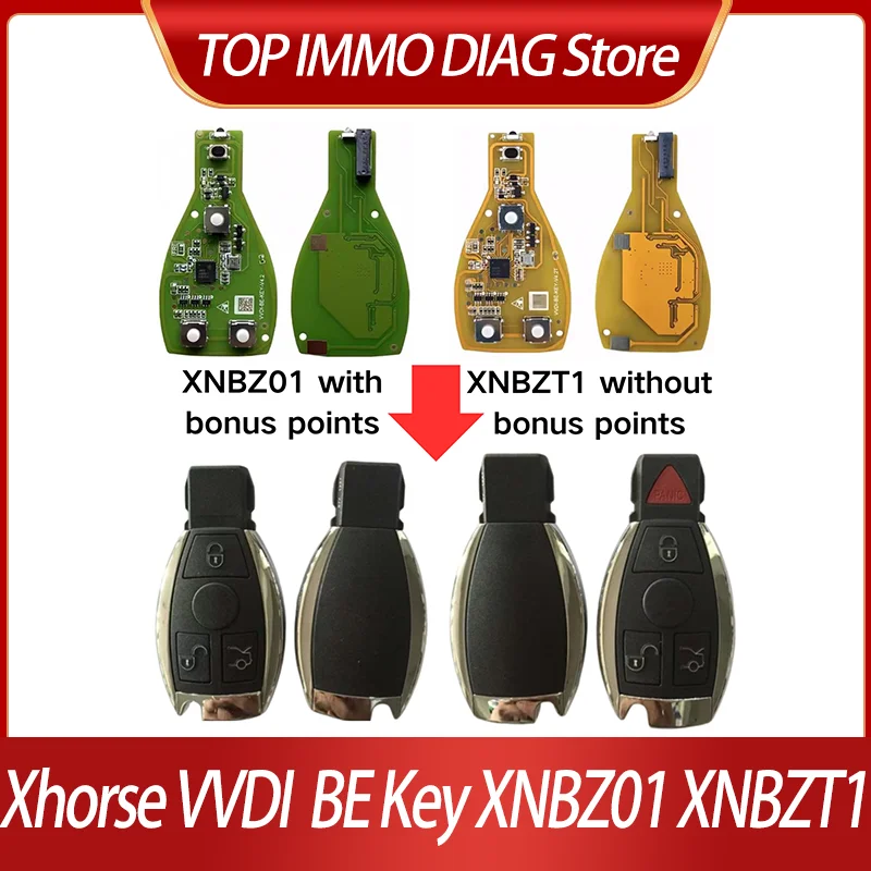

Xhorse VVDI BE Key XNBZ01 XNBZT1 MB BGA NEC PCB Чип для дистанционного ключа, улучшенная последняя версия, зеленая плата, желтая плата, 315 МГц, 433 МГц